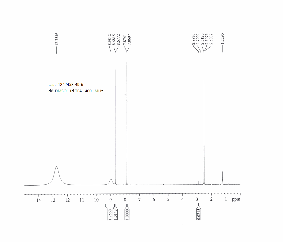 图谱