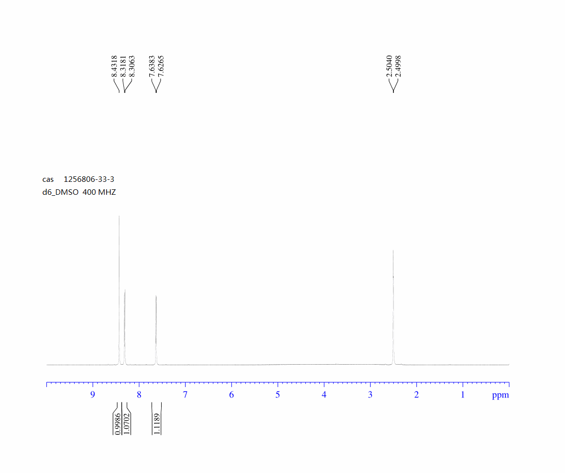 1H-Pyrazolo[4,3-b]pyridine, 7-broMo-(1256806-33-3) <sup>1</sup>H NMR