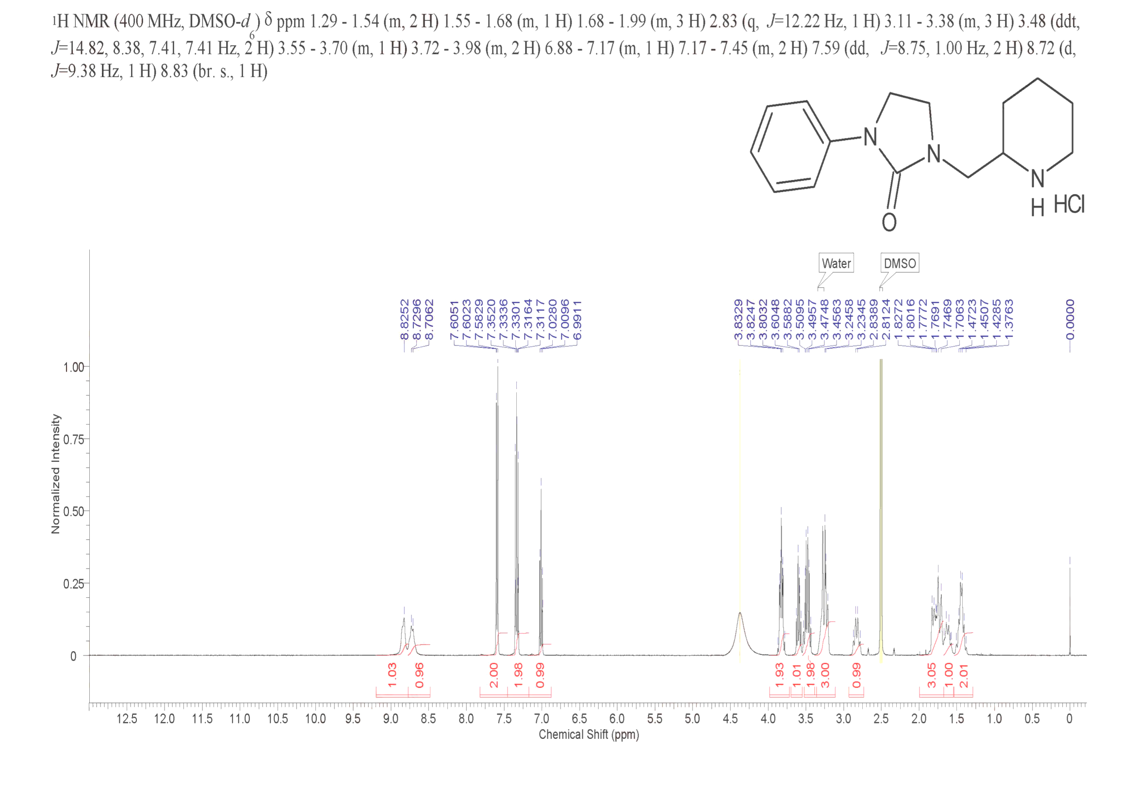 45 Dihydro 1 Phenyl 3 2 Piperidinylmethylimidazol 21h One1257326 24 1 1h Nmr Spectrum 