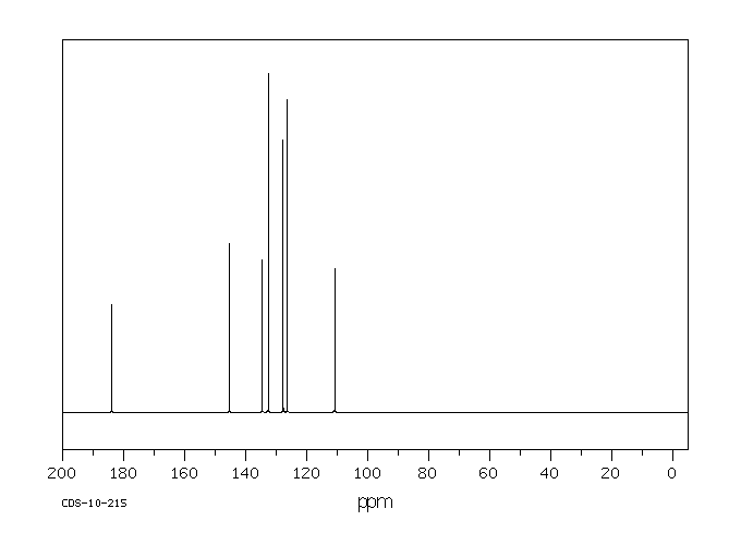 图谱