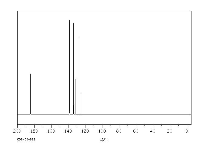 图谱