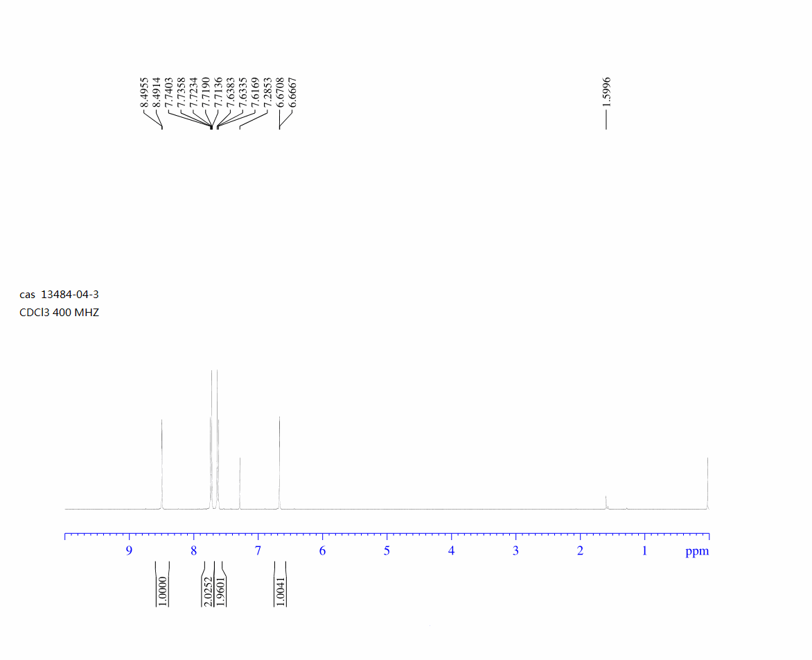 图谱