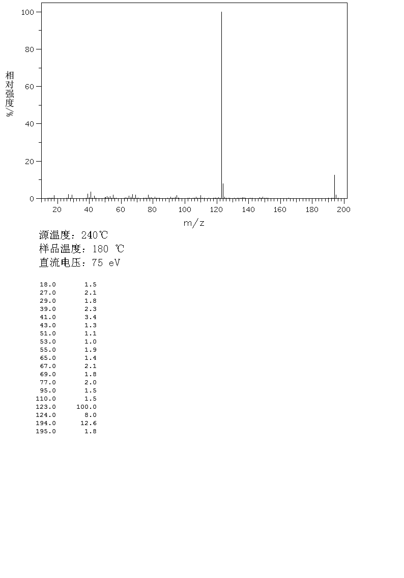 图谱