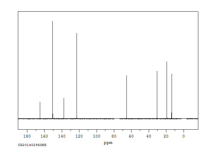 图谱