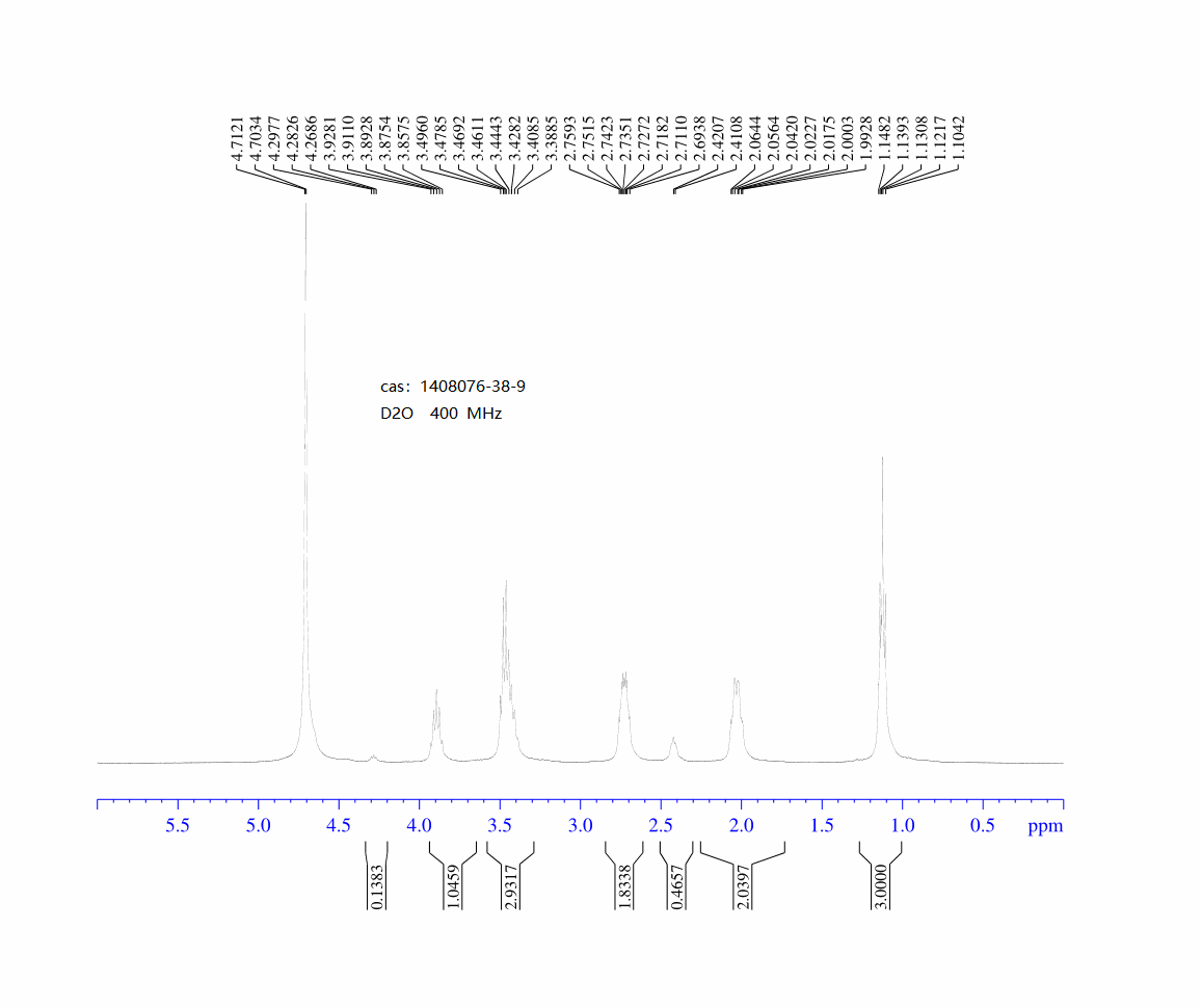 3-ethoxycyclobutanamine hcl(1408076-38-9) <sup>1</sup>H NMR