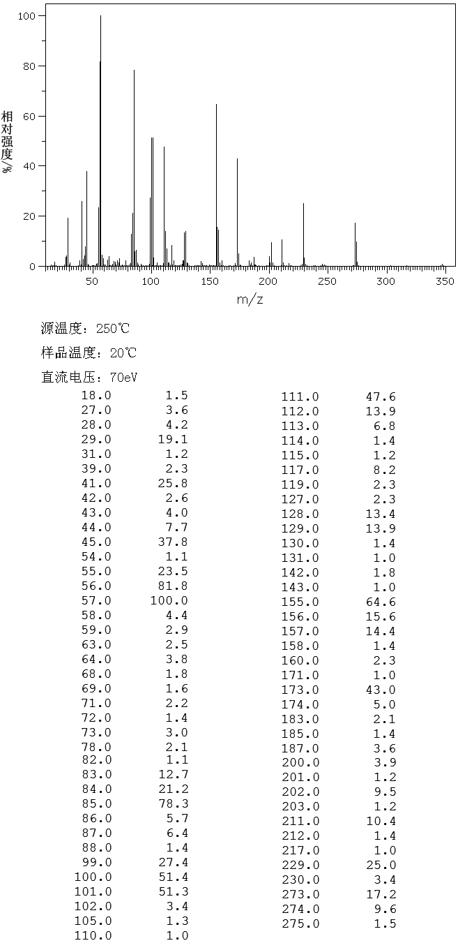 图谱