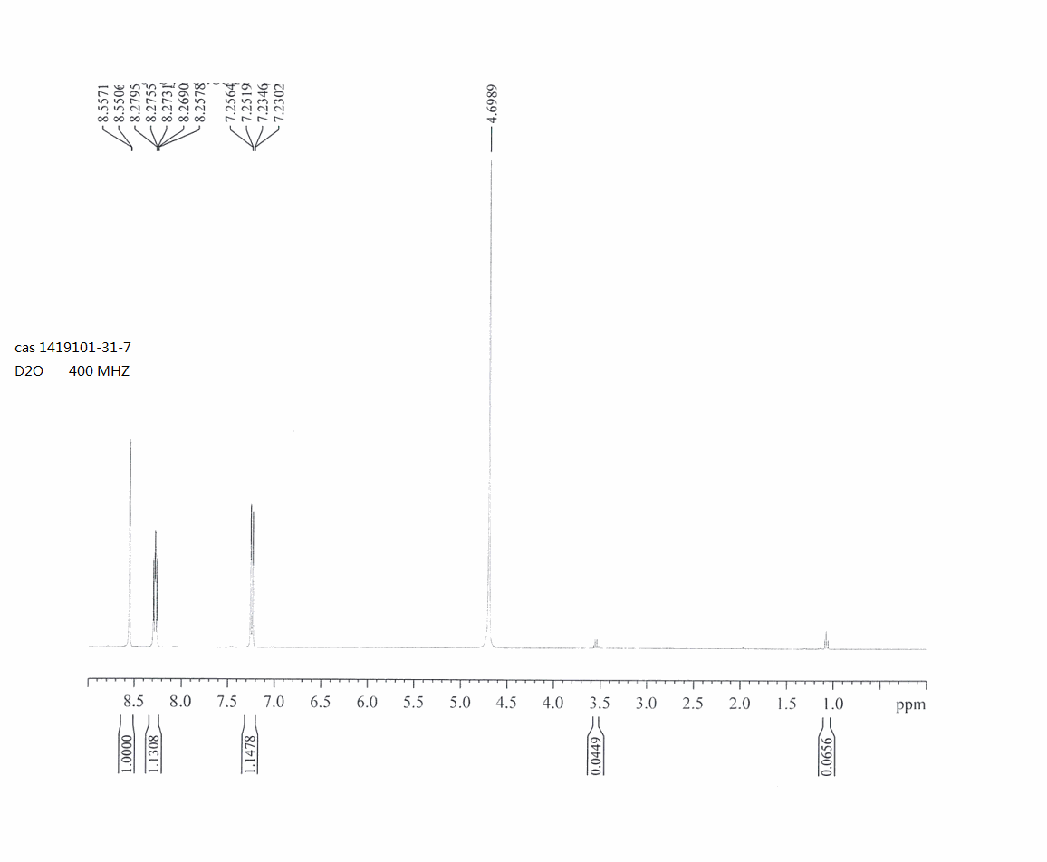 图谱