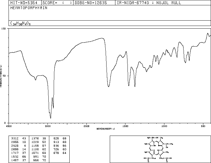 血卟啉14459291红外图谱ir2