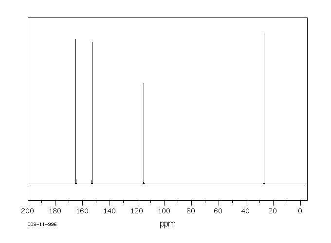 Cyanoacetylurea(1448-98-2) MS