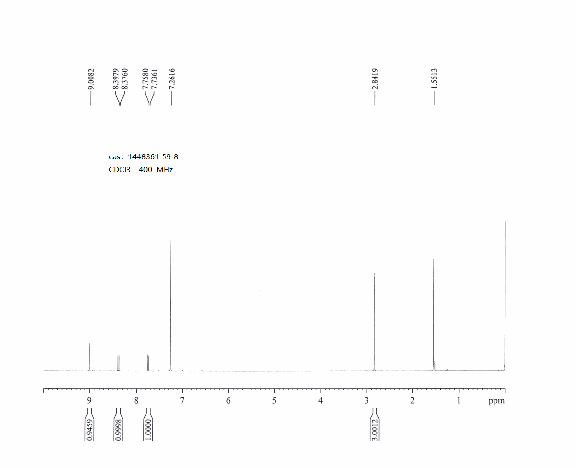 图谱