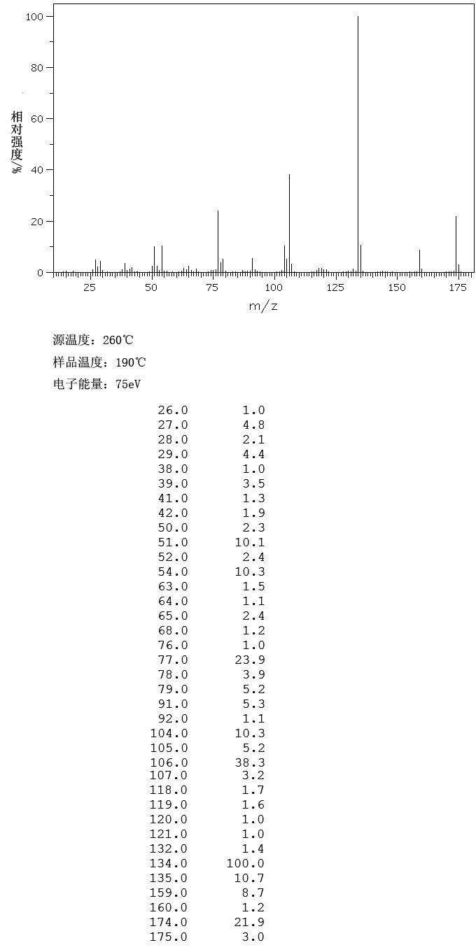 图谱