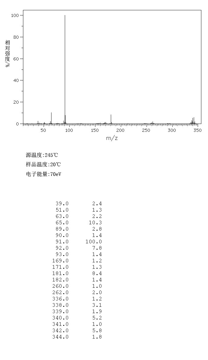 图谱