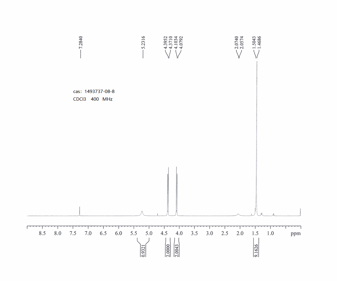 图谱