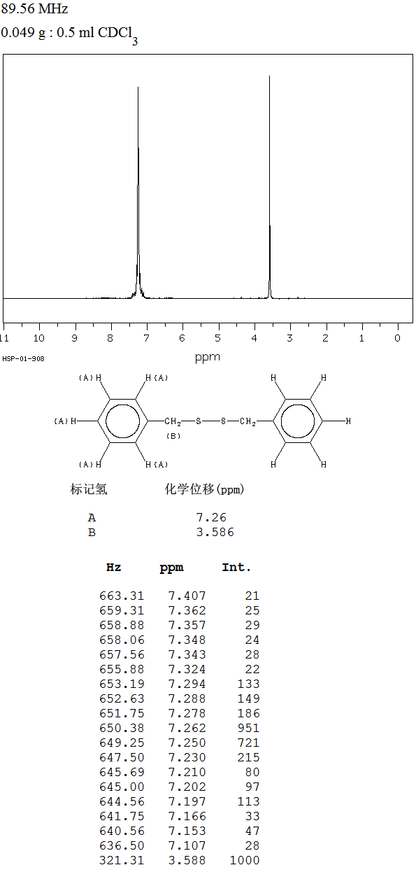 图谱