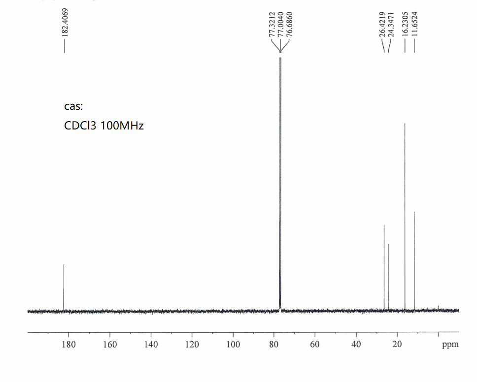 1-Ethyl-cyclopropanecarboxylic acid(150864-95-2) <sup>1</sup>H NMR