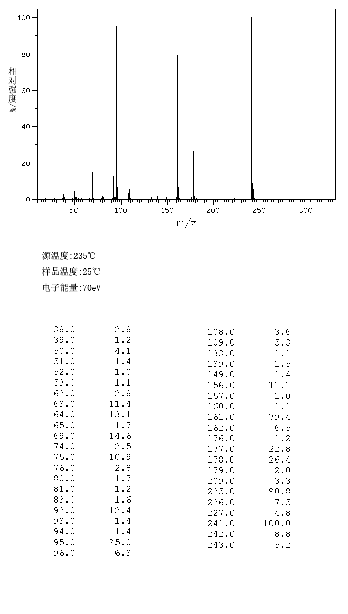 图谱