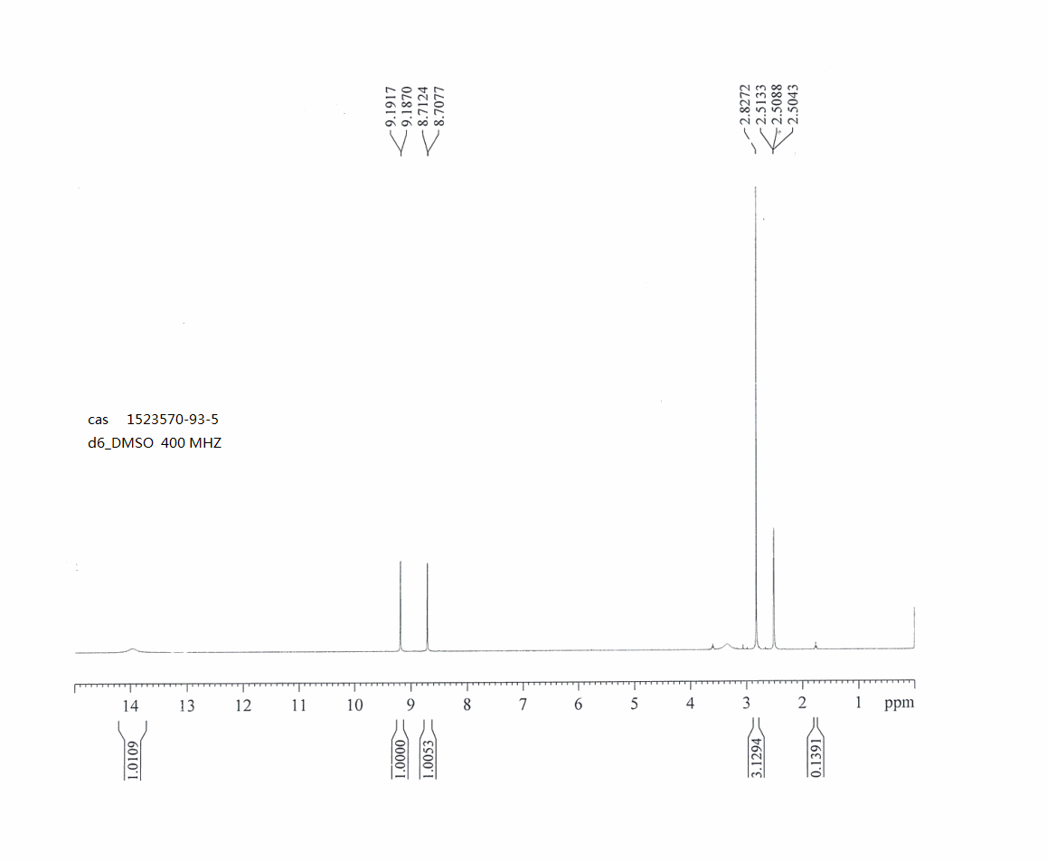 图谱