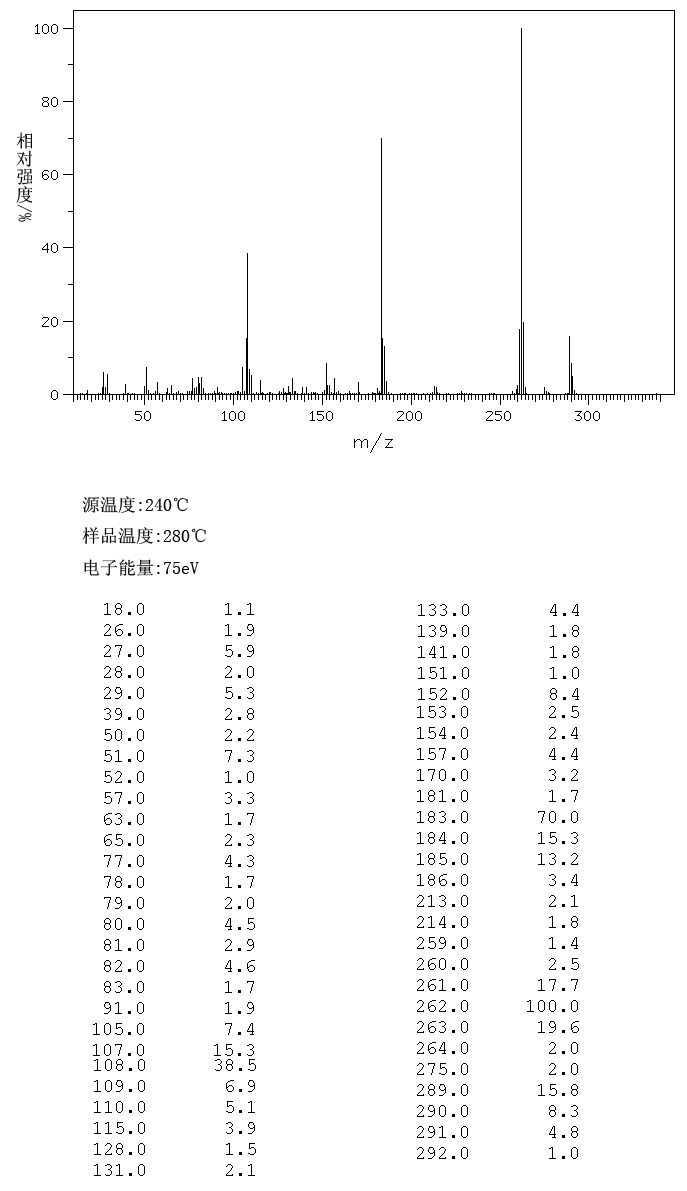 图谱