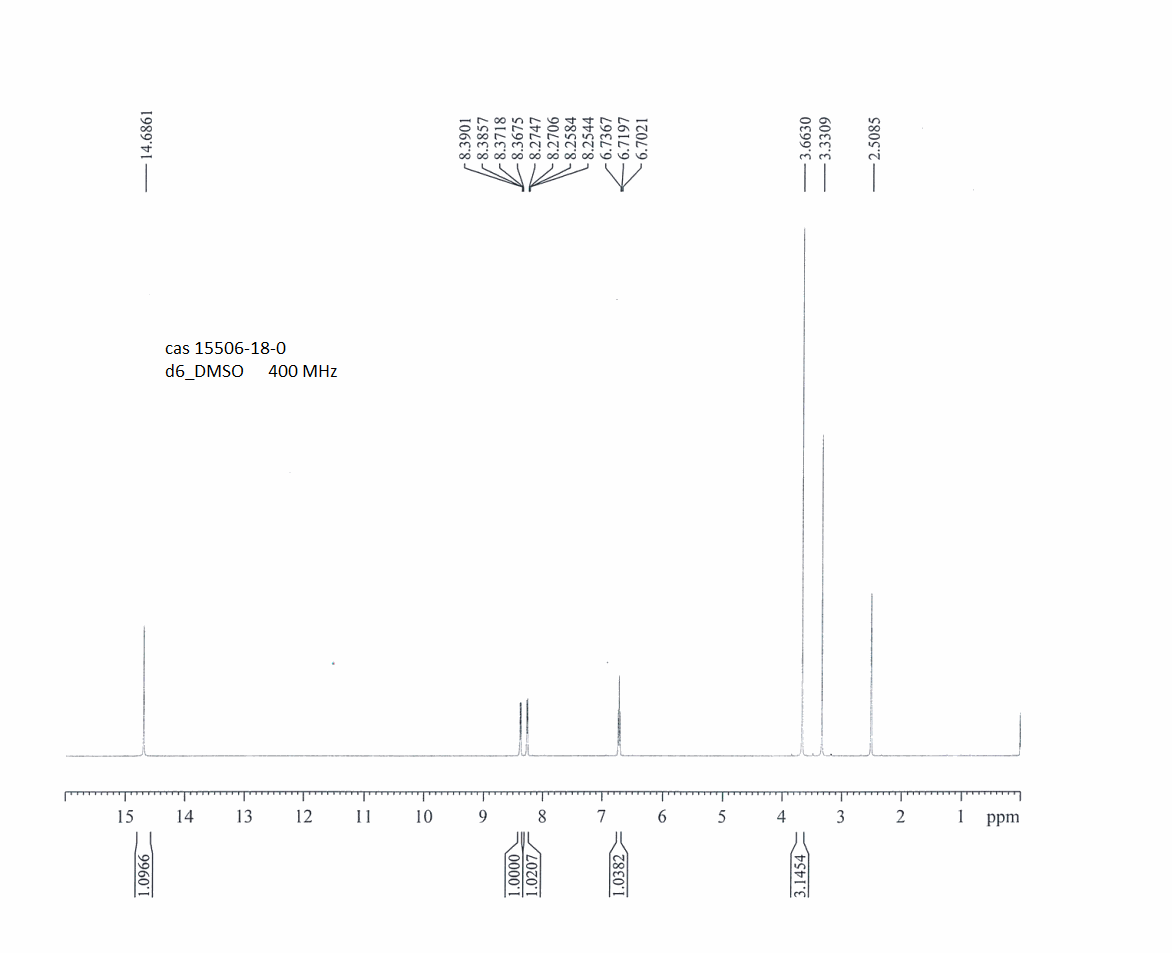 图谱