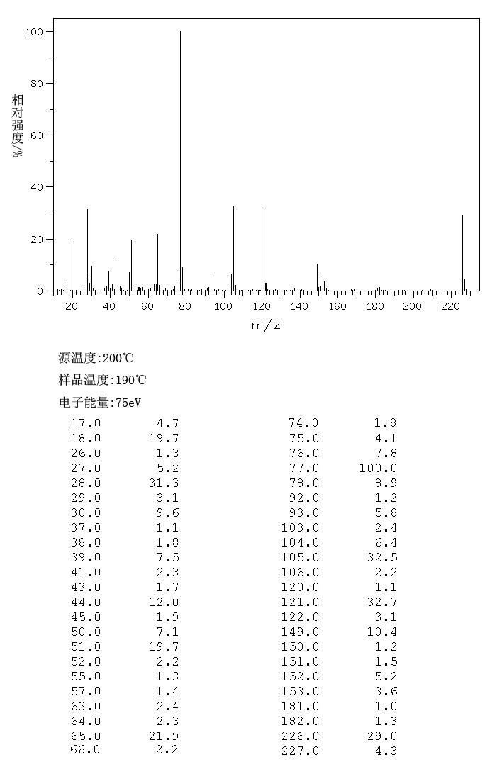 图谱