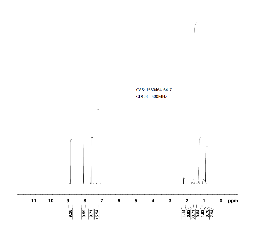 5-Bromo-2-pentafluoroethylpyridine, 95%(1580464-64-7) <sup>1</sup>H NMR