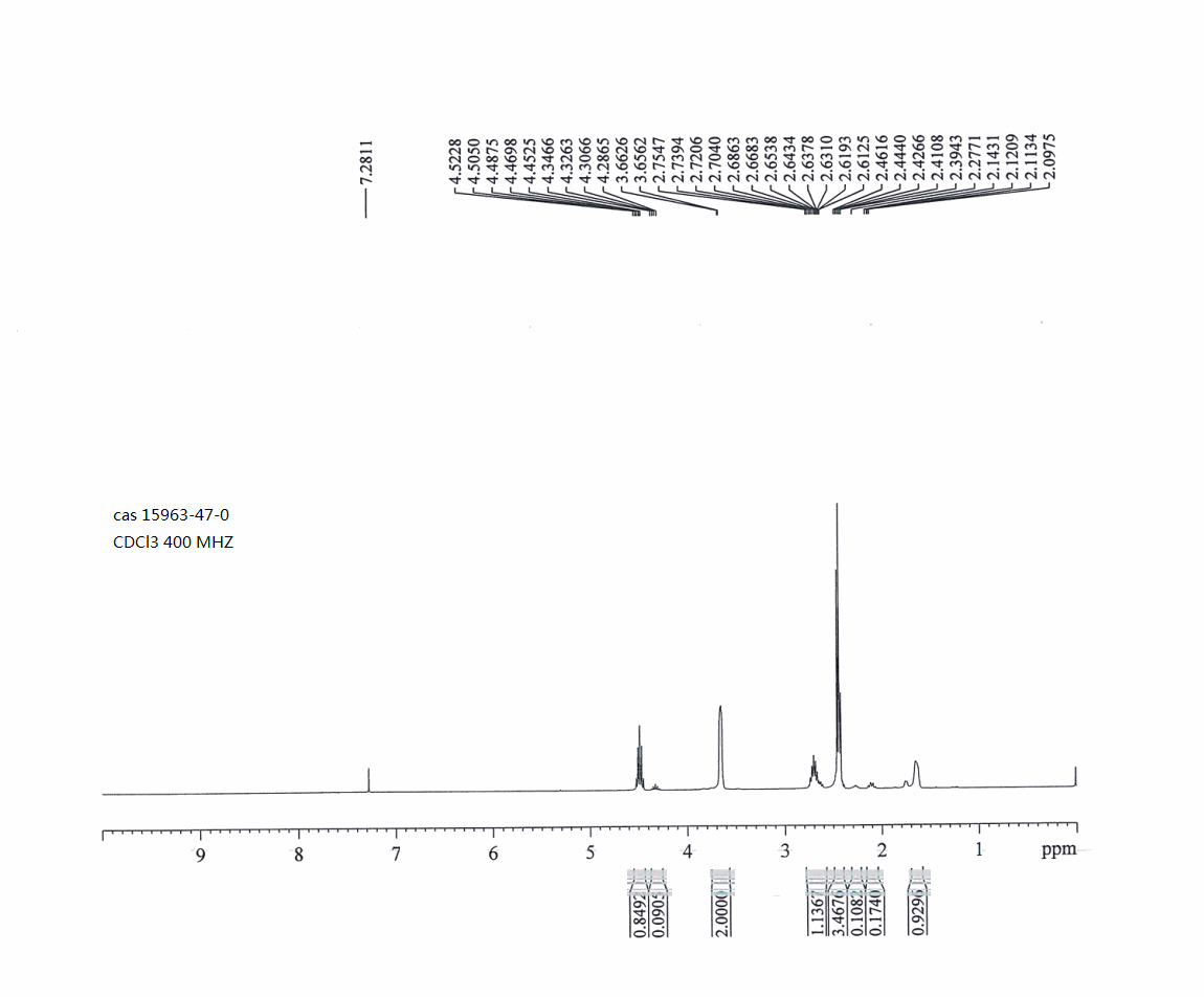 3-ChlorocyclobutaneMethanol(15963-47-0) <sup>1</sup>H NMR