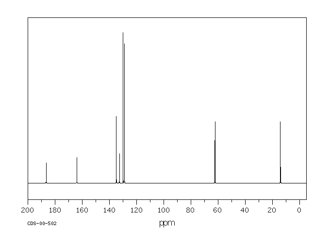 Ethyl benzoylformate(1603-79-8) Raman