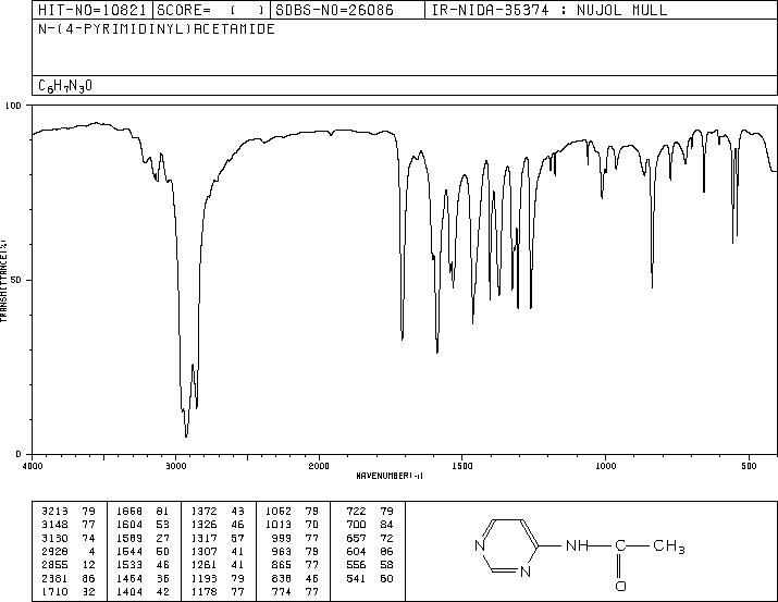 Acetamide, N-4-pyrimidinyl- (8CI,9CI)(16166-22-6) IR2