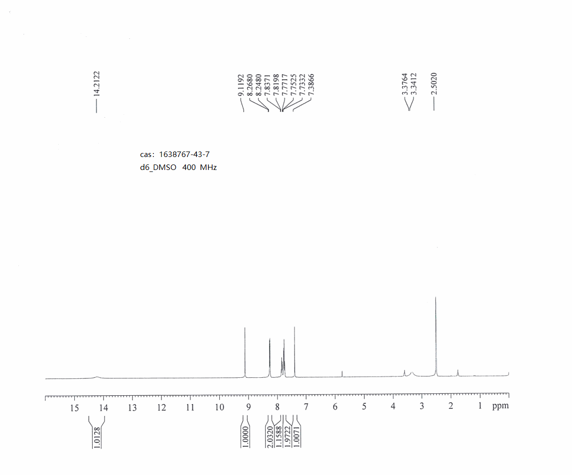 7 Benzenesulfonyl 2 Chloro 7h Pyrrolo 23 D Pyrimidine 6 Carboxylic Acid1638767 43 7核磁图1hnmr 