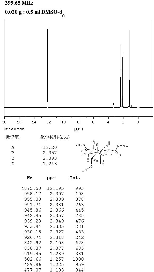 Cis Cis 1 3 5 Cyclohexanetricarboxylic Acid 16526 68 4 1h Nmr