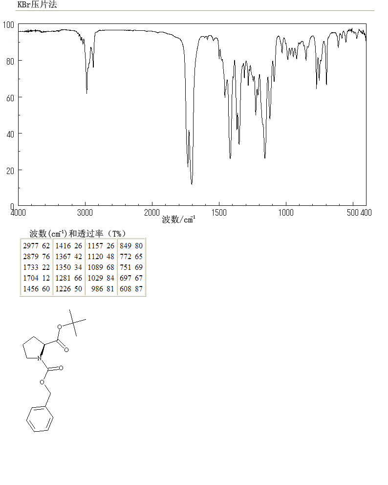 图谱