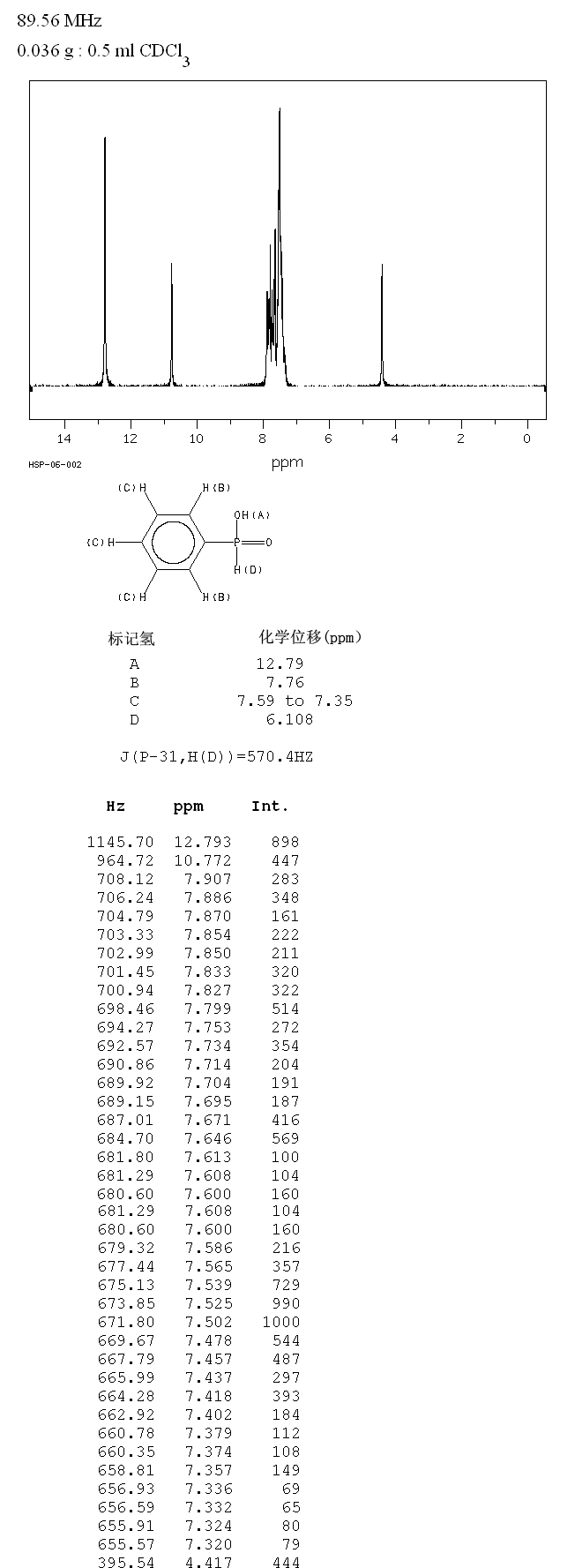 图谱