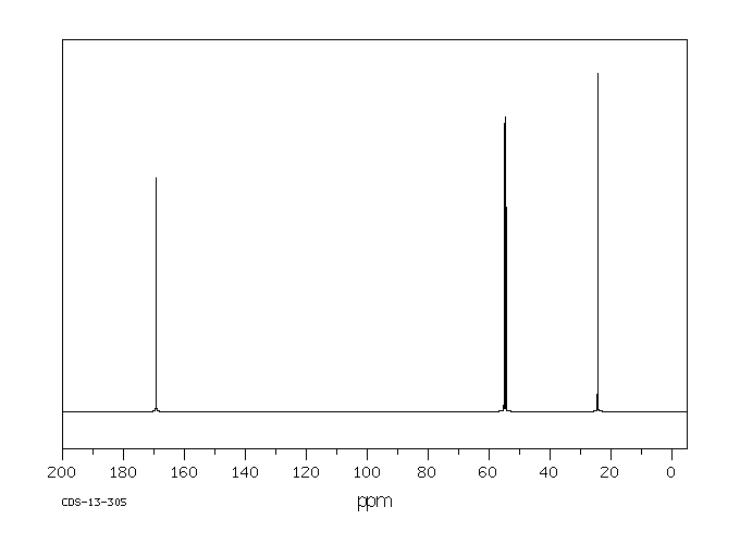 图谱