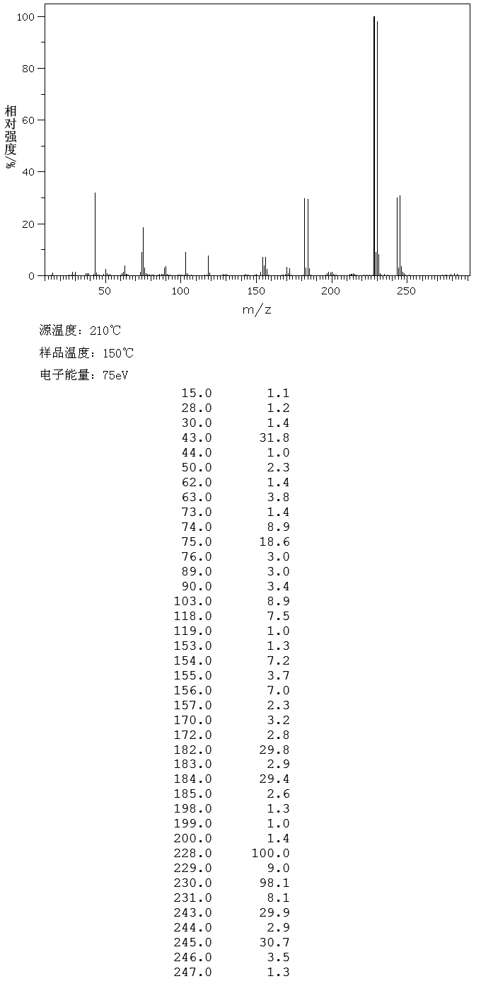 图谱