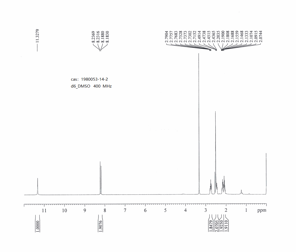 图谱