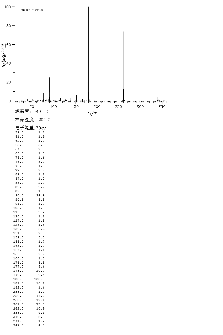 图谱