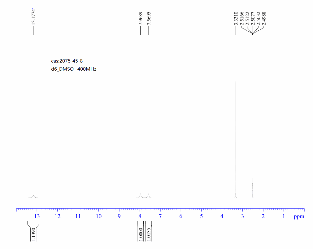 图谱