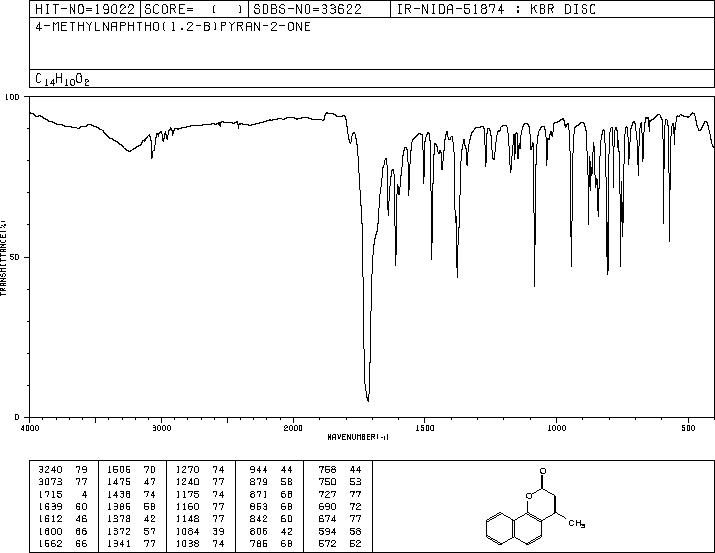 2H-Naphtho[1,2-b]pyran-2-one, 4-methyl-(2107-75-7) IR1