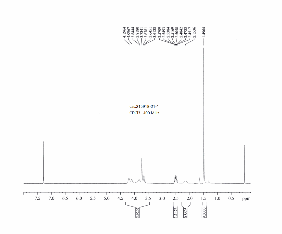 图谱