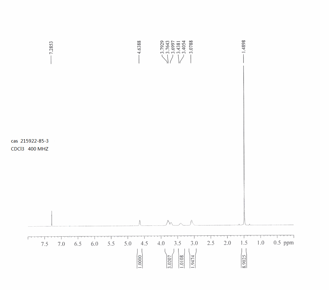 图谱