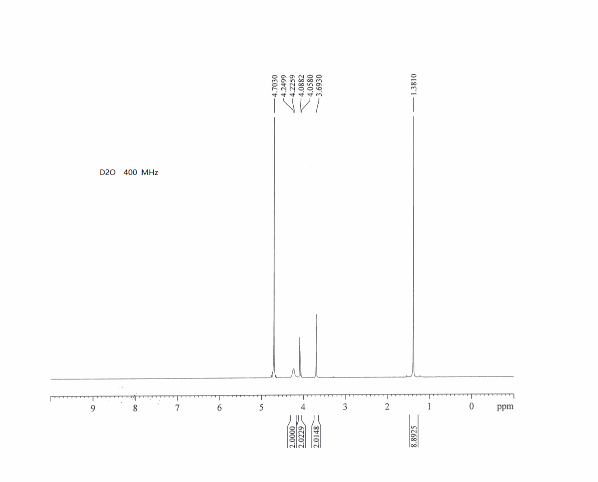 图谱