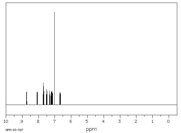 (Z)-2-pyridinecarbaldehyde (2-pyridyl)hydrazone(21945-38-0) <sup>1</sup>H NMR