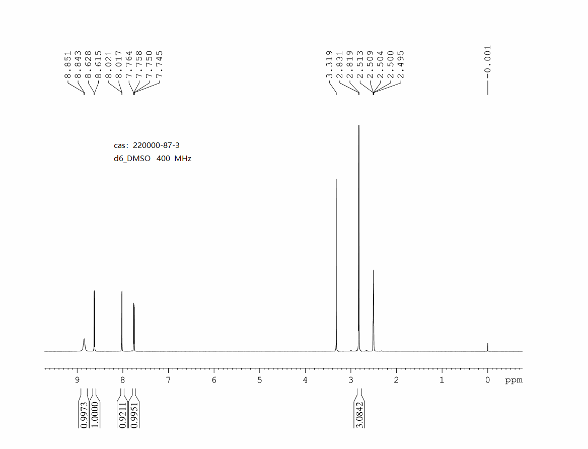 图谱