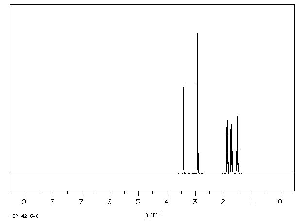 6-Bromohexanoyl chloride(22809-37-6) 1H NMR