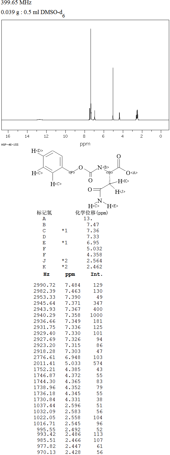 图谱