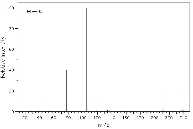 Benzamide,N-benzoyl-N-methyl-(23825-32-3) IR Spectrum