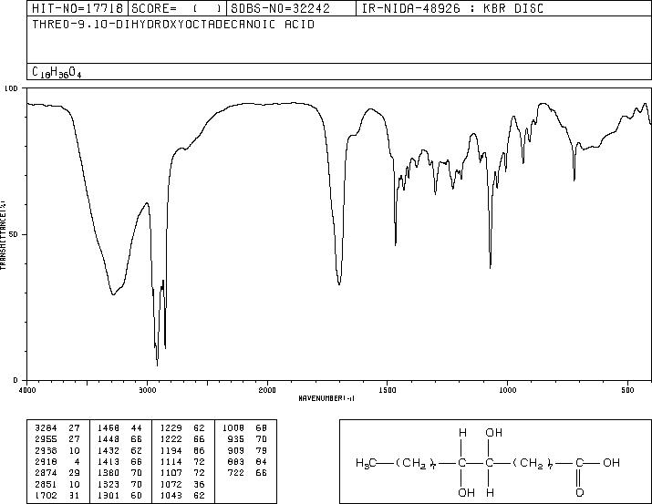 THREO9,10DIHYDROXYSTEARIC ACID(2391051) IR2 spectrum