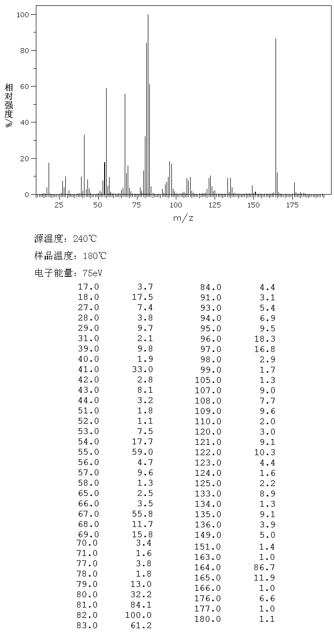 图谱