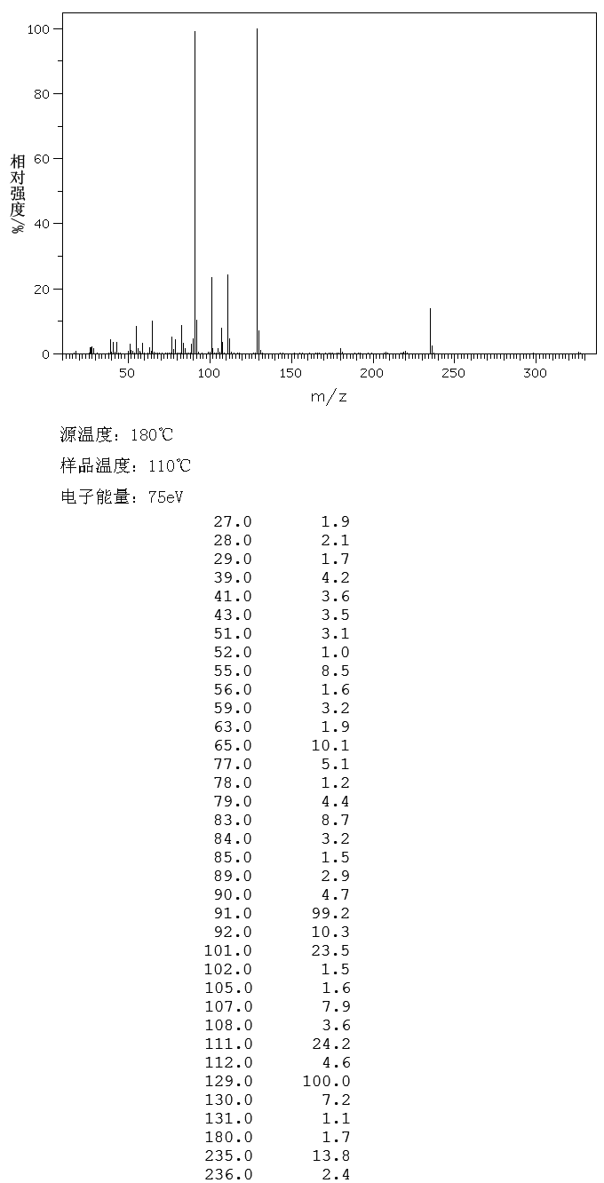 图谱