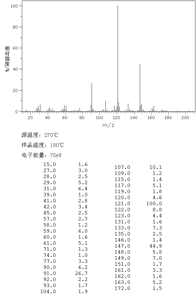 图谱